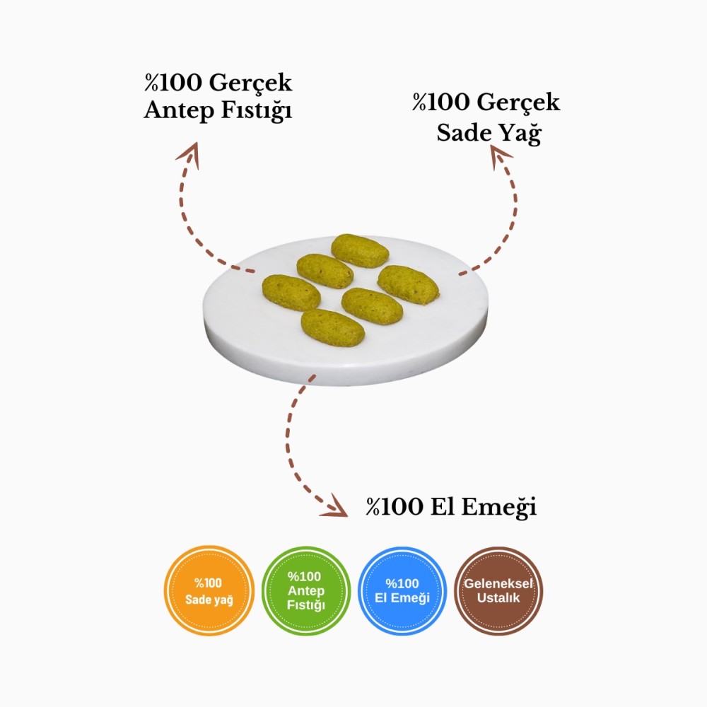 Koçak Baklava